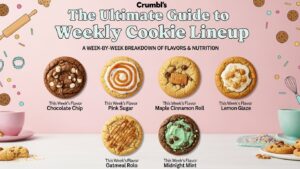 The Ultimate Guide to Crumbl’s Weekly Cookie Lineup