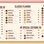 Menu Crumbl Cookies All Flavors – Complete Flavor Guide for Cookie Lovers