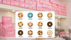 Crumbl Cookies Future Menu Complete Guide to Upcoming Flavors