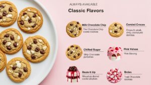 Crumbl Cookies Menu November 2025 Full Guide to Flavors, Prices, and Weekly Specials