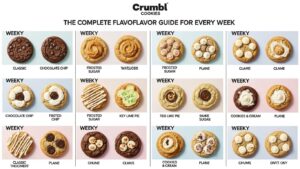 crumbl cookies menu january 2025 the complete flavor guide for every week