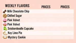 Crumbl Cookies University Commons Menu Complete Guide to Weekly Flavors and Prices
