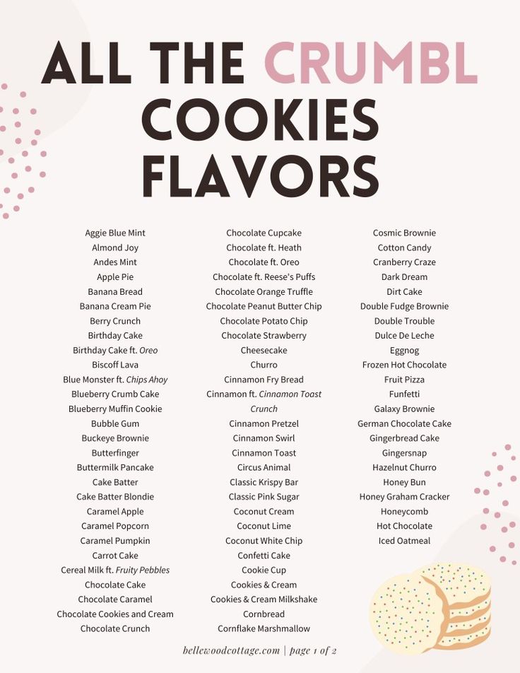 Crumbl Cookies Weekly