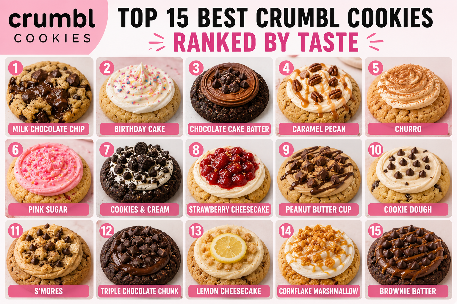 Top 15 Best Crumbl Cookies Ranked by Taste
